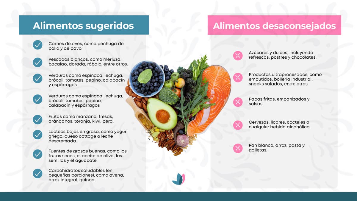 ¿Qué tan efectiva es la dieta del atún para adelgazar?