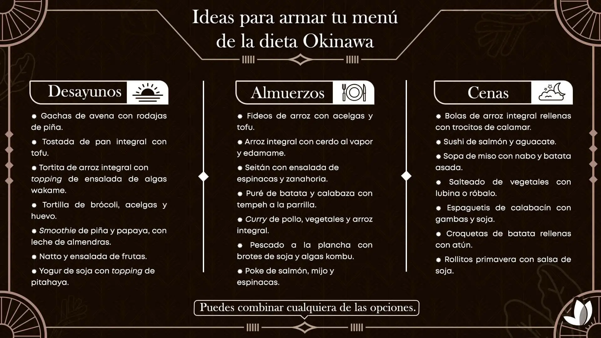 Ideas para armar tu menú de la dieta Okinawa.