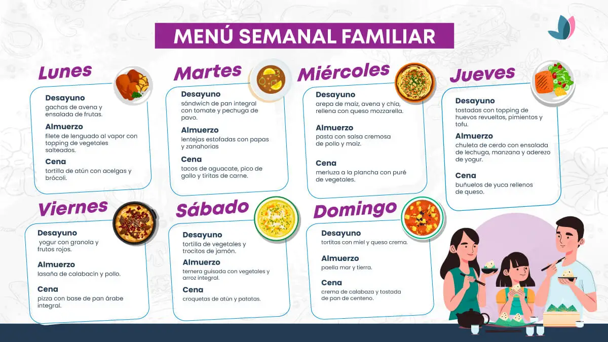Menú semanal familiar con recetas sencillas y económicas