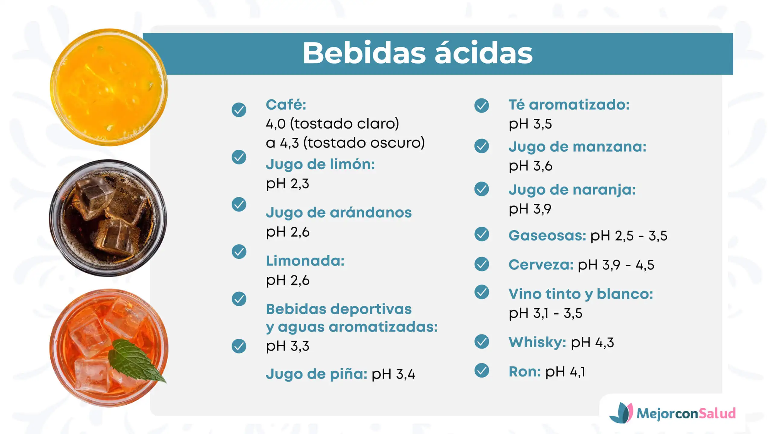 Conoce los alimentos ácidos y las consideraciones para su consumo