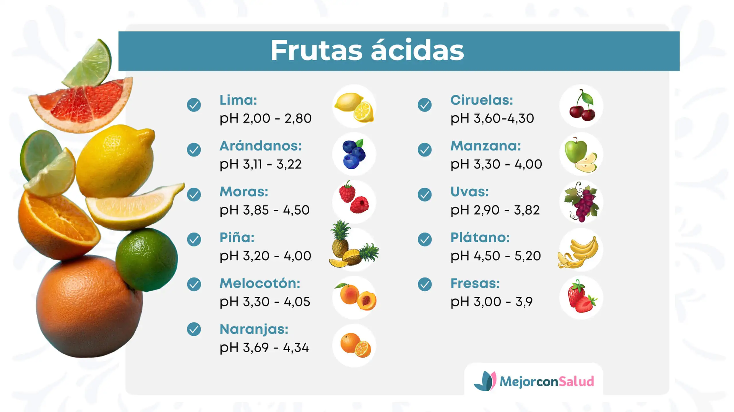 Conoce los alimentos ácidos y las consideraciones para su consumo