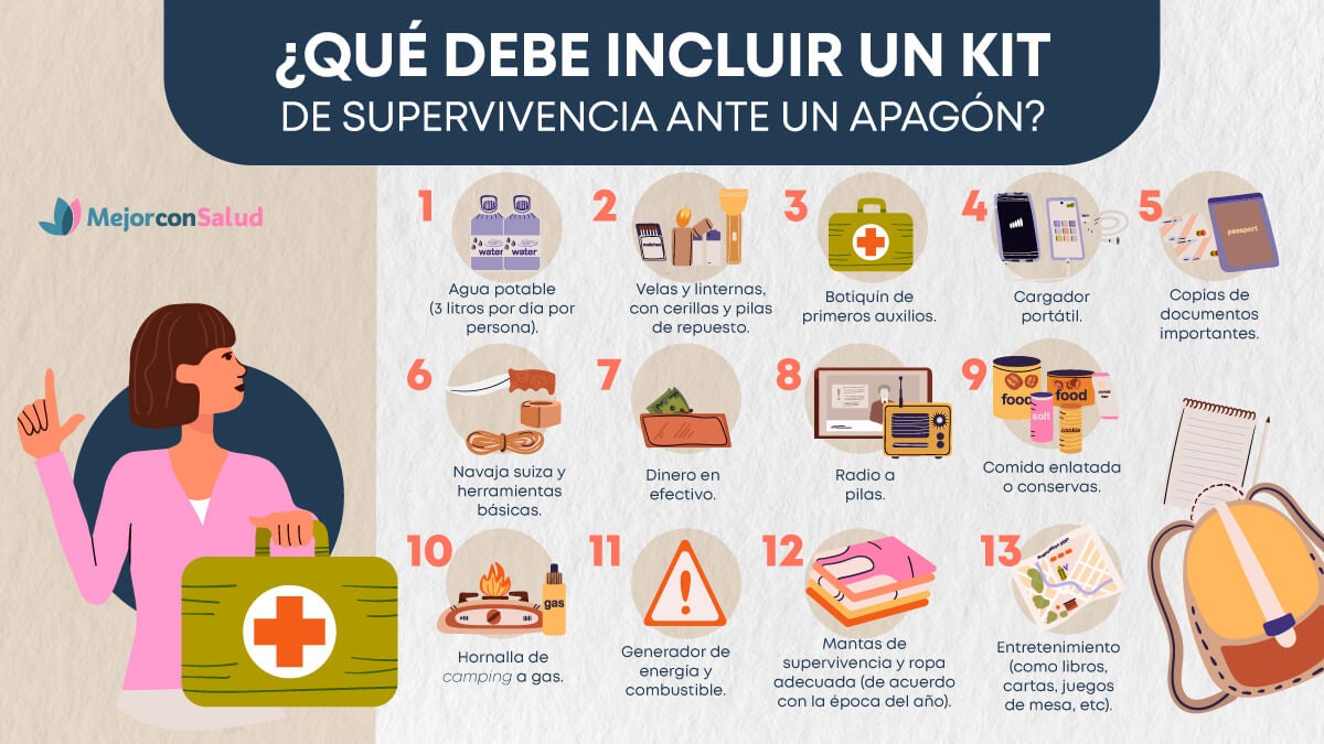 ¿Qué debe incluir un kit de supervivencia ante un apagón?