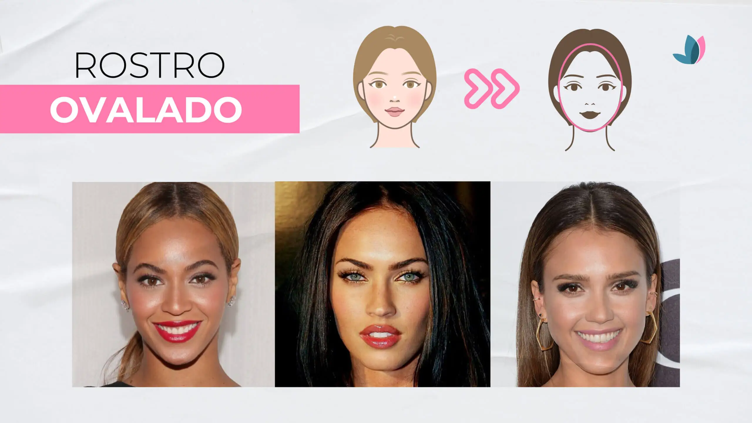 Celebridades con rostro ovalado.