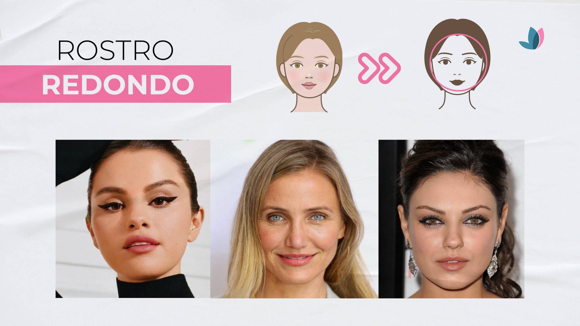 Forma Rostro ¿Cuál es tu tipo de rostro? Descúbrelo con esta guía visual - Mejor con ...