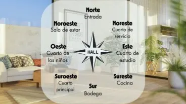 7 cambios sencillos en tu hogar que, según el Vastu Shastra, alivian el estrés y mejoran tu calidad de vida